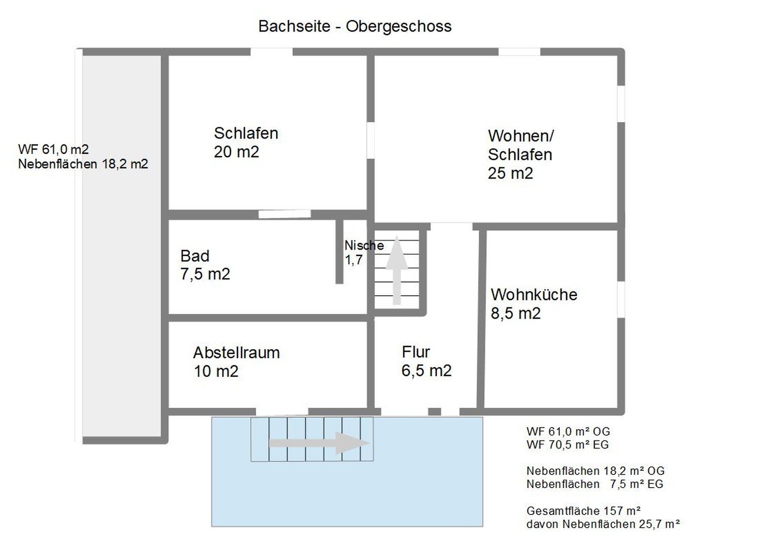 Bild der Immobilie in Rheinfelden (Baden) Nr. 5