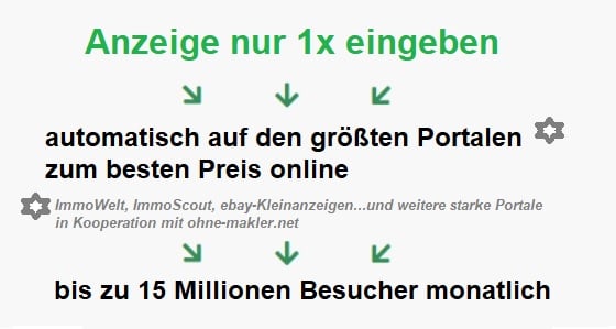 Inserieren Privatkunden 1