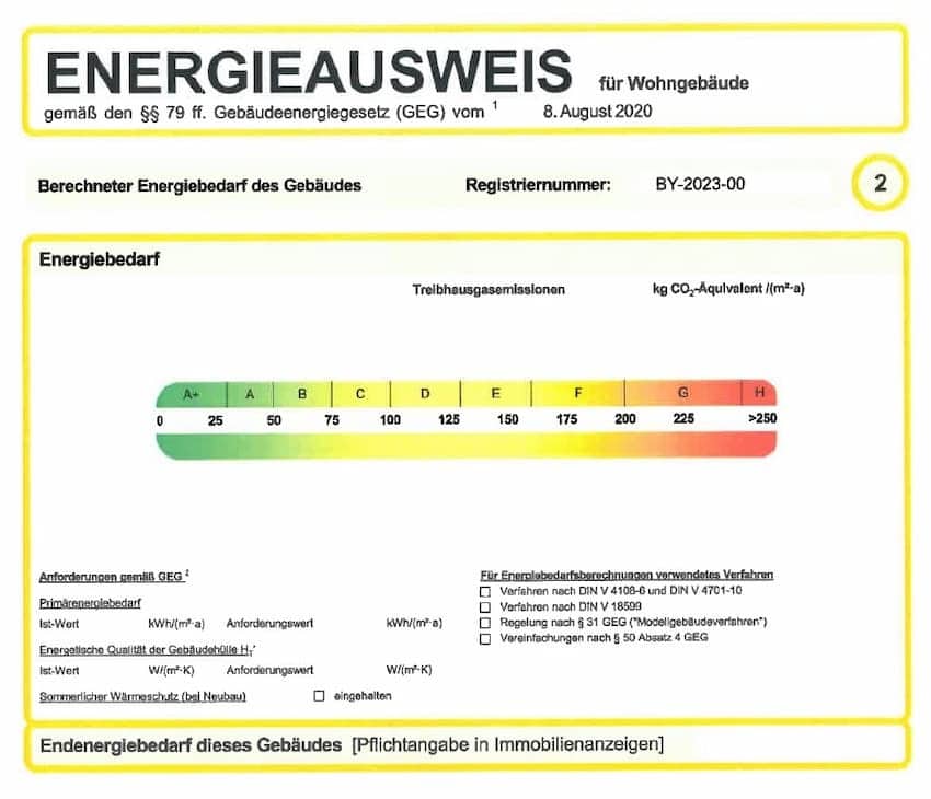 Haus verkaufen - warum die Energieeffizienzklasse jetzt wichtig ist 1