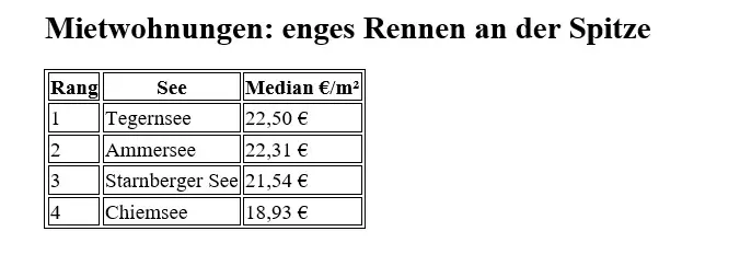 Presse 3 Presse 3