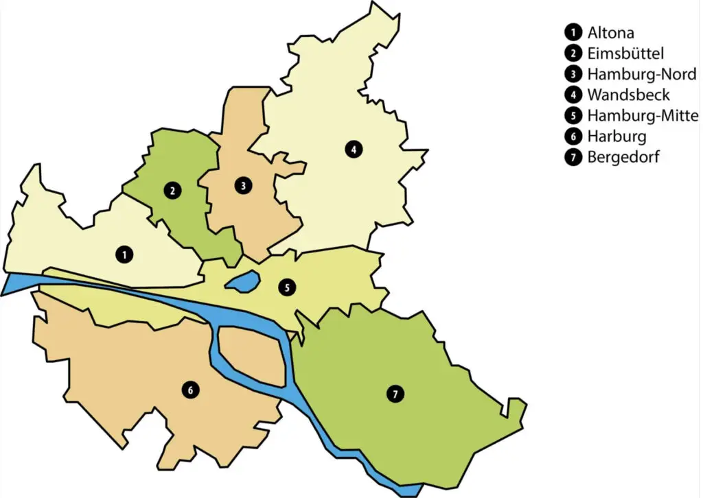 Welche Rolle spielt der Standort bei Immobilien? 1 Hamburg - Stadtteile