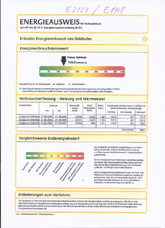 Helle Dachgeschosswohnung im Südviertel, nahe Hauptbahnhof – Von-Schmoller-Straße 10, 45128 Essen – Vorschaubild 10