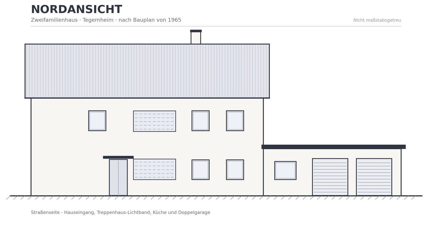 Mehrfamilienhaus mit Entwicklungspotenzial, ein Objekt – drei Perspektiven!, 93105 Tegernheim
