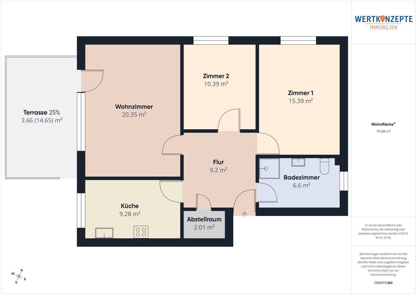 Charmante 3-Zimmer-Erdgeschosswohnung mit sonniger Terrasse in Husum, 25813 Husum
