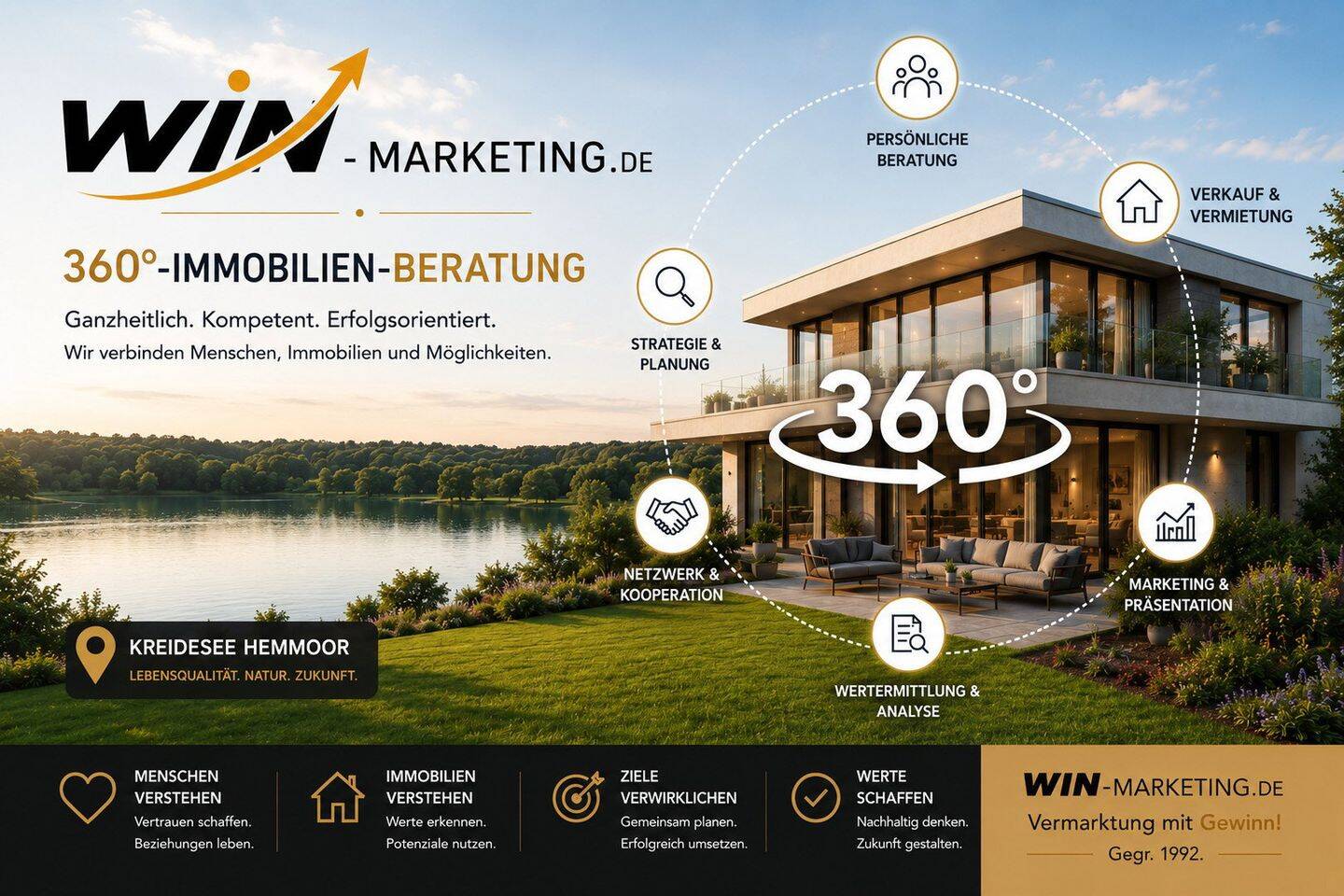 Traumgrundstück mit Seeblick (LK CUX) in 21745 Hemmoor! Auf Wunsch mit Haus ab 395.000! 01728118000, 21745 Hemmoor