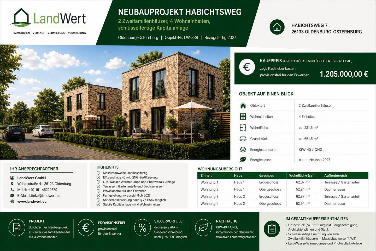 Neubauprojekt – Im idyllischen Habichtsweg, zwei Zweifamilienhäuser im KFW-40 Standard mit QNG Zertifizierung., 26133 Oldenburg (Oldb) (Kreyenbrück)