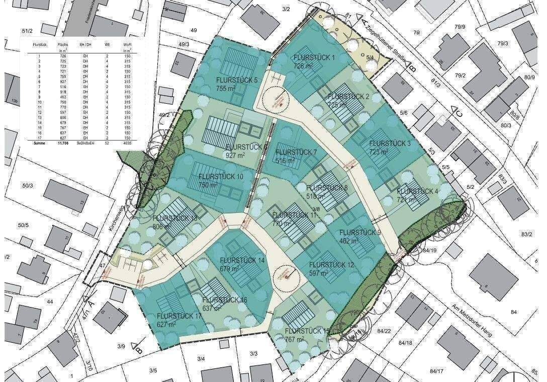 Baugrundstücke am Metzdorfer Hang Flur-Nr. 17 mit 595,65m² Baugrund!, 95326 Kulmbach