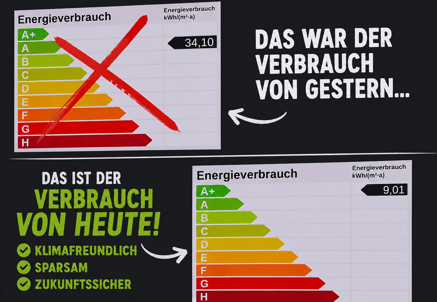 KfW-Förderkredit und Wohnen am Stadtrand – Ruhe trifft Stadtnähe, 4425 Taucha