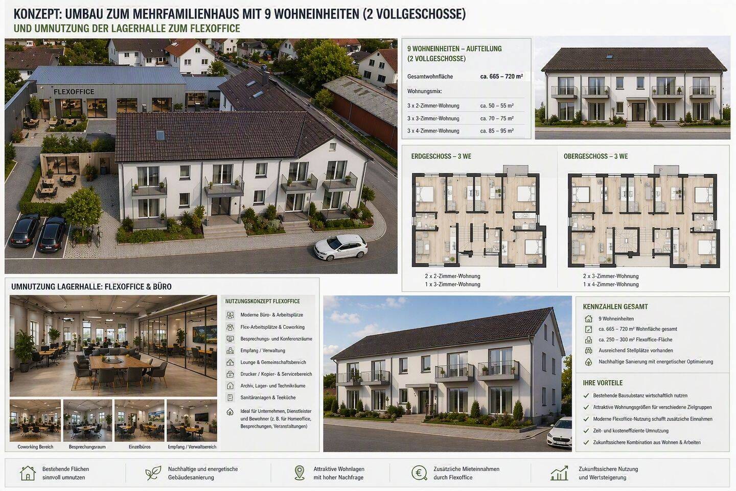 Großzügiges Anwesen bebaut mit einem 5 Parteien-Haus, Garagen und Lagerhallen unweit der A7 in Ebnat, 73432 Aalen