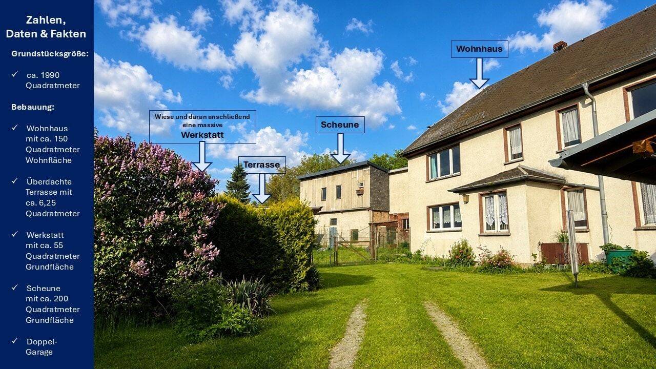 Ländliches Wohnen mit viel Platz und Nebengelass wird geboten, 7318 Saalfeld/Saale