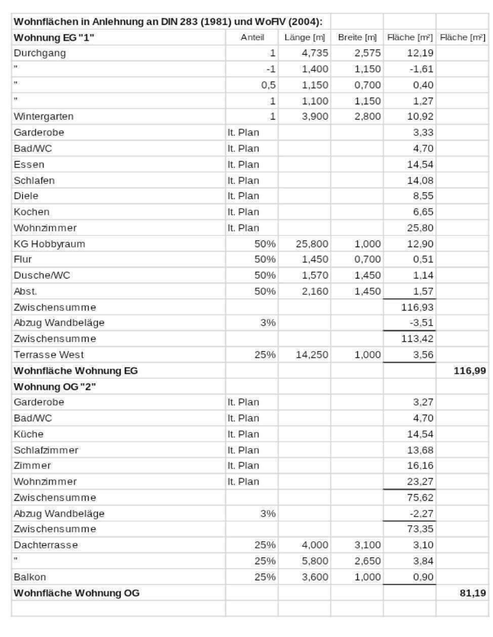 ××× GELEGENHEIT ××× 3 FAMILIENHAUS // SELBSTBEZUG // ANLEGER // BAUTRÄGER // GENERATIONENHAUS // 81245 MÜNCHEN-OBERMENZING, 81245 München (Aubing-Lochhausen-Langwied Pasing-Obermenzing)