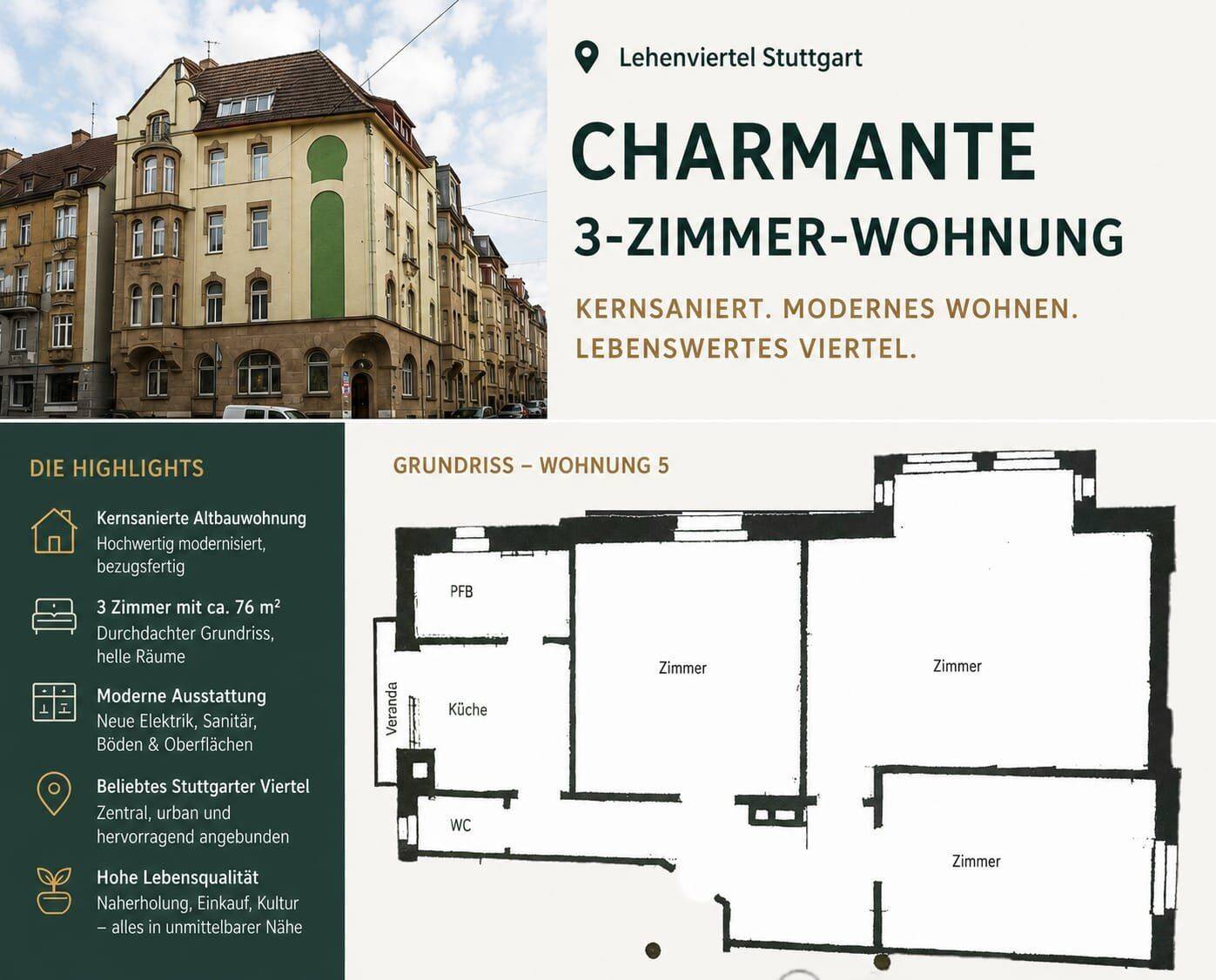 Frisch sanierte 3-Zimmer-Wohnung mit Balkon im charmanten Denkmalschutzhaus – Stuttgart-Süd, 70180 Stuttgart (Mitte Süd)