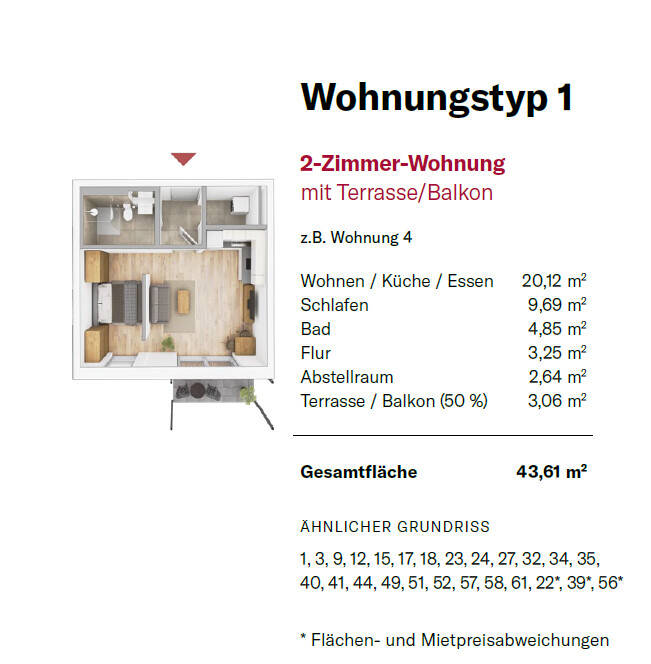 Betreutes Wohnen Zirndorf, 90513 Zirndorf