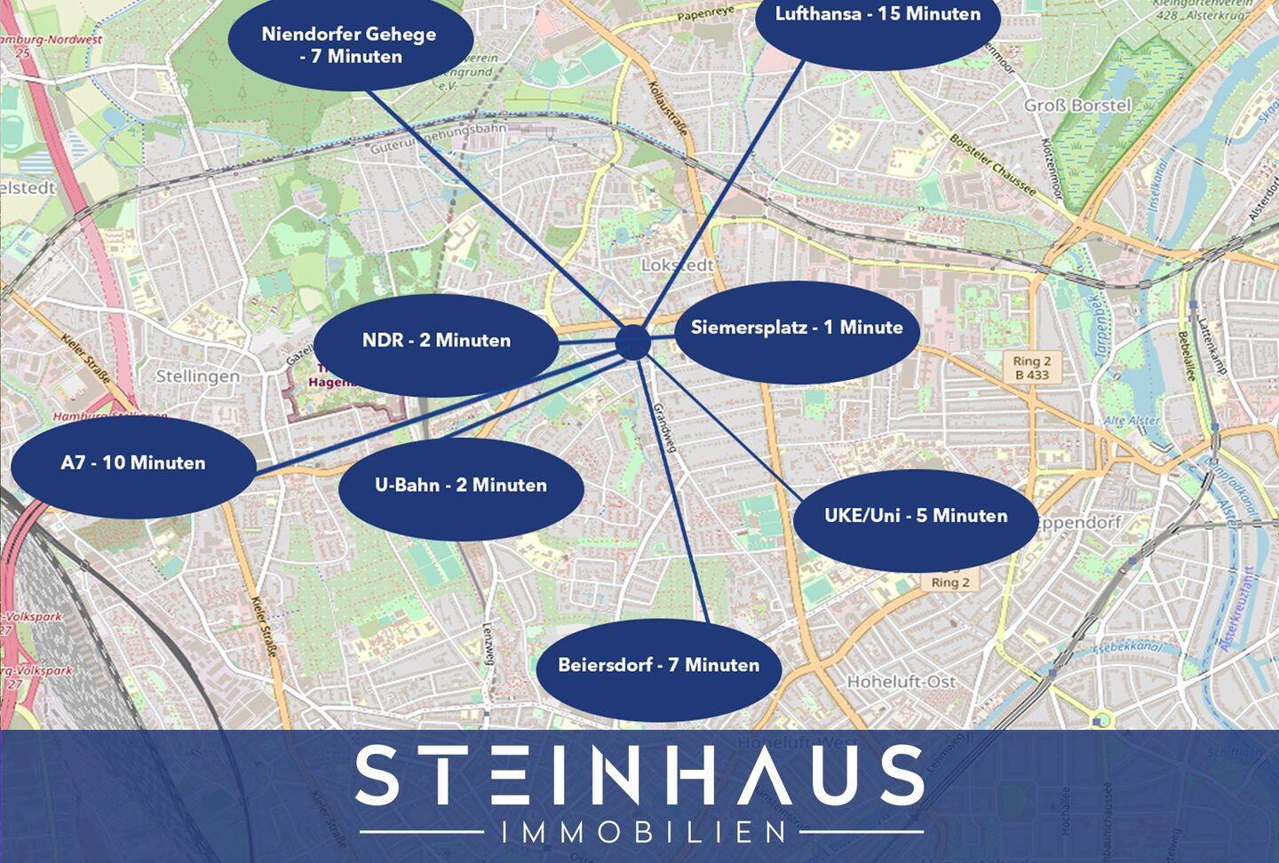 Leerstehende Eigentumswohnung in Lokstedt – Maisonette Wohnung, 22527 Hamburg (Eimsbüttel Eidelstedt Lokstedt Stellingen)