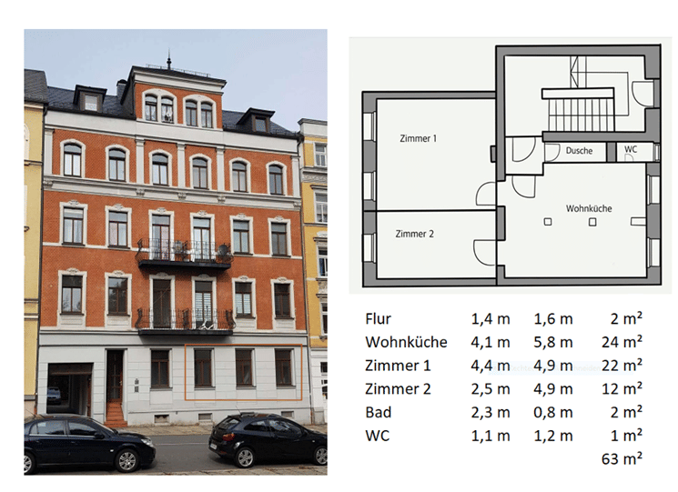 2,5 Zimmer Altbauwohnung nahe Schloss Chemnitz und Parkanlage, 9113 Chemnitz
