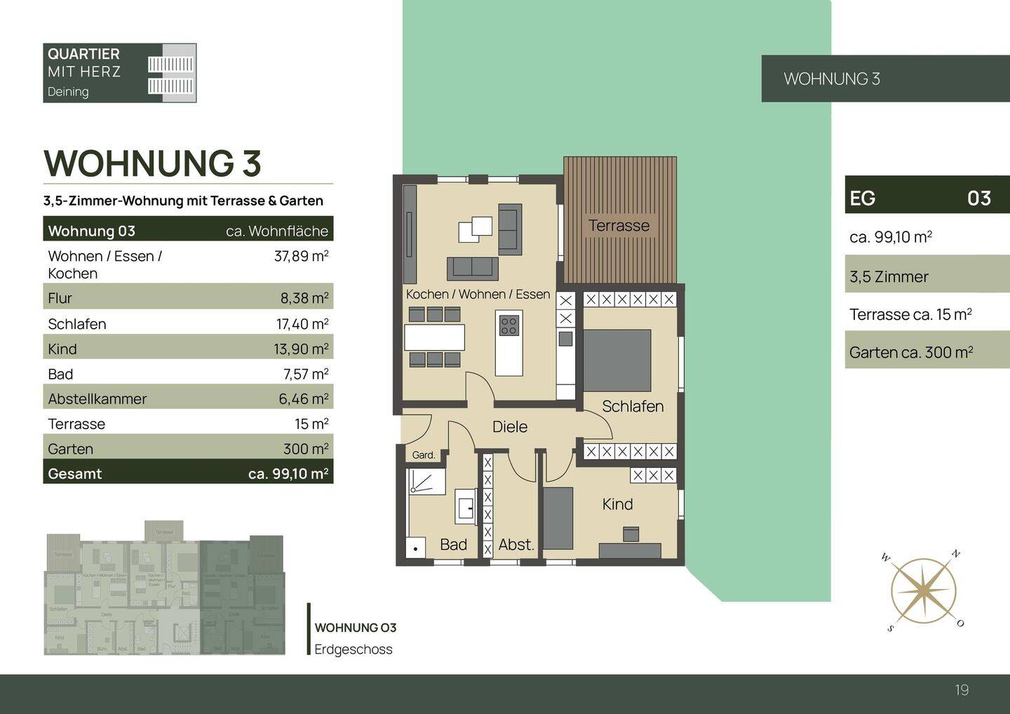 QUARTIER mit Herz   in   Deining Bürgermeister-Keckl-Straße 49:    Neubau von 9 Eigentumswohnungen, 92364 Deining