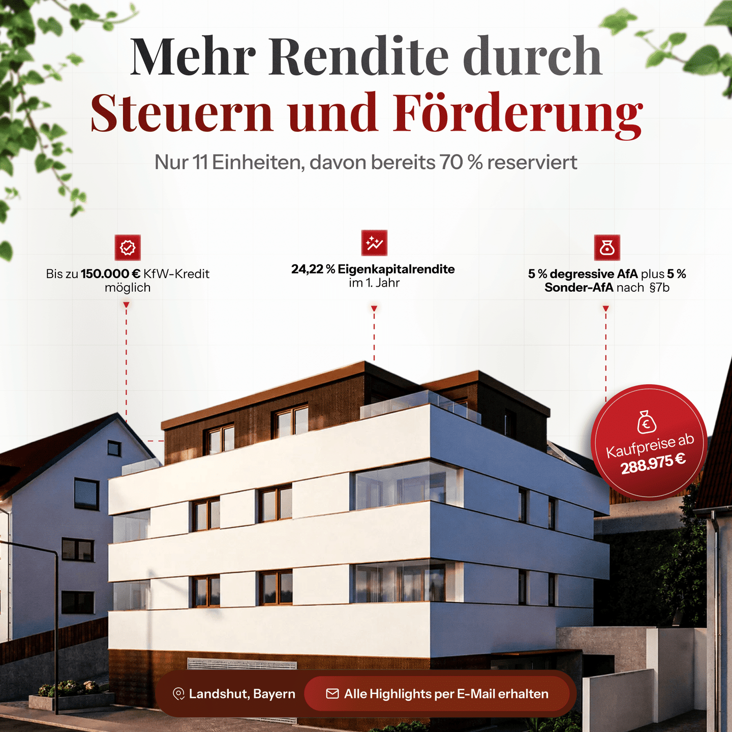 Über 20% EK-Rendite im 1. Jahr möglich – Jetzt clever investieren!, 84036 Landshut