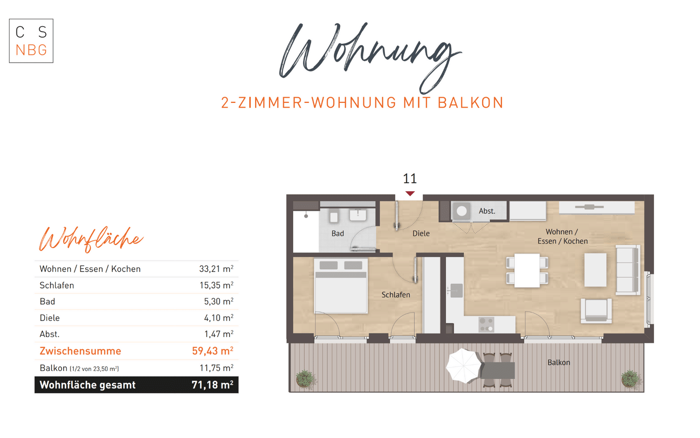 Großzügige Terrassenwohnung mit U-Bahn vor der Türe, 90443 Nürnberg