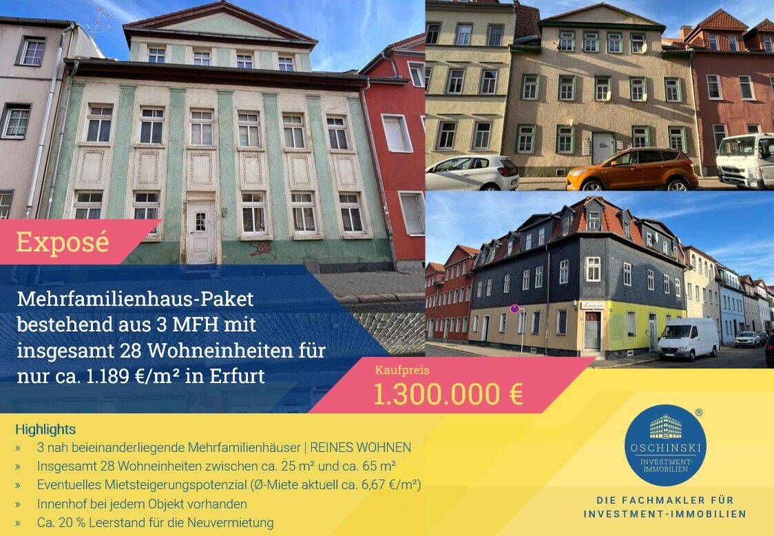 ++ Erfurt + 3 MFH (teilweise sanierungsbedürftig) + 28 Wohneinheiten + gleiche Straße + ca. 1.189 €/m² ++ D16665, 99089 Erfurt (Altstadt Andreasvorstadt Berliner Platz Ilversgehofen Rieth)