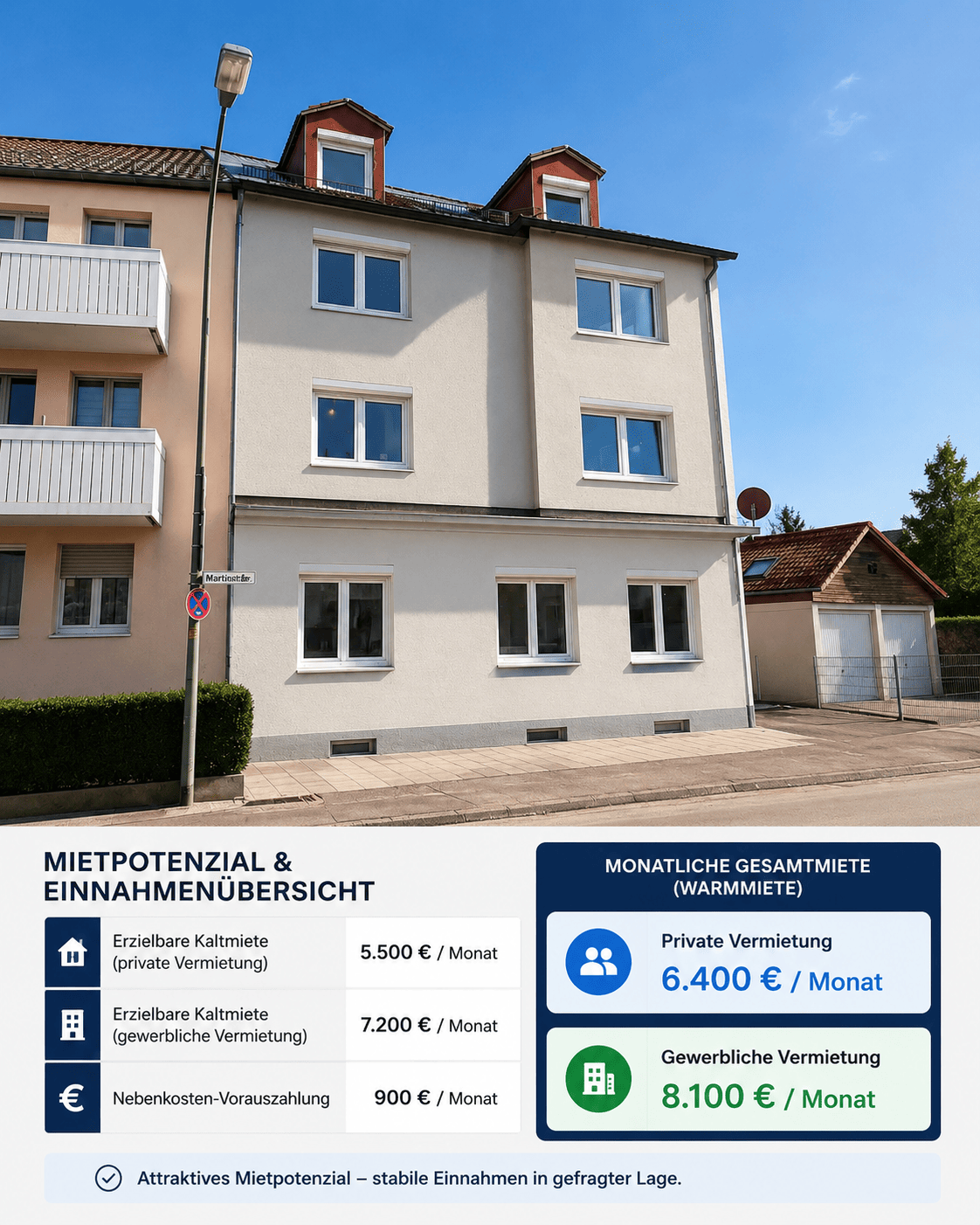 Renditestarkes Mehrfamilienhaus nach Kernsanierung – Top-Investment in Augsburg, 86179 Augsburg (Haunstetten Siebenbrunn)