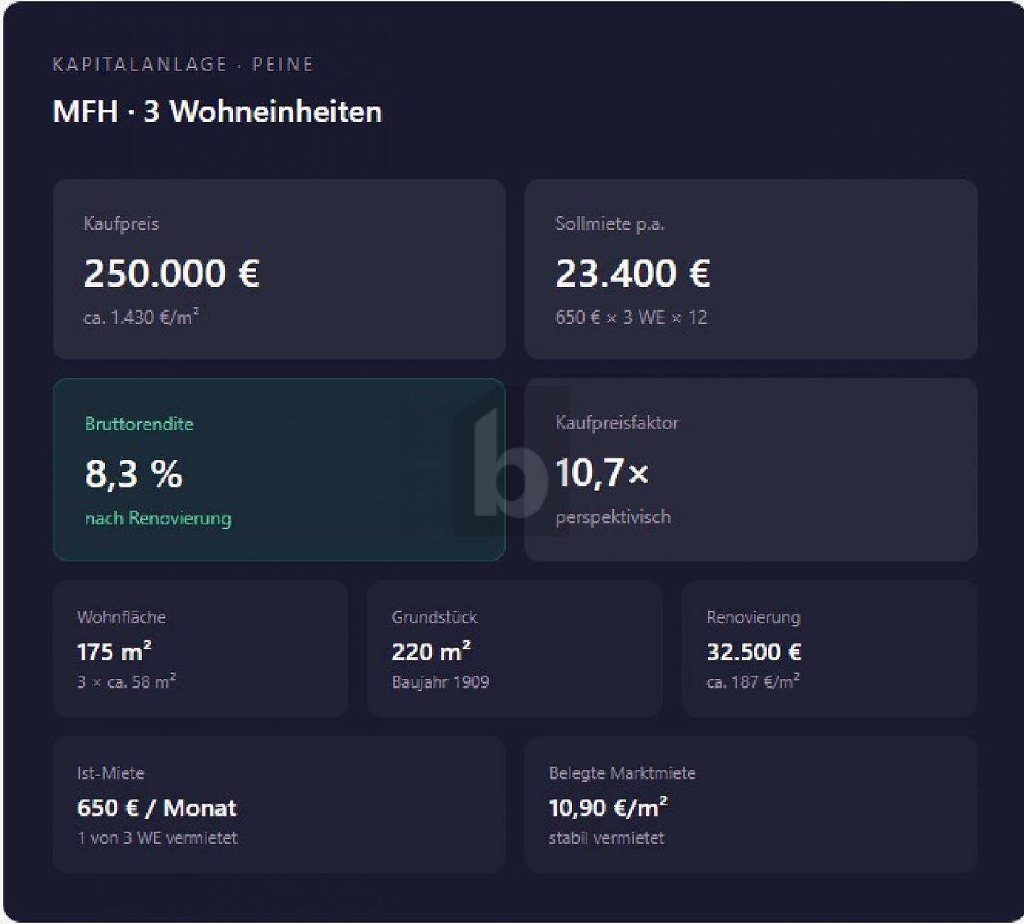 INVEST MIT 8,3 % RENDITEPOTENZIAL, 31224 Peine
