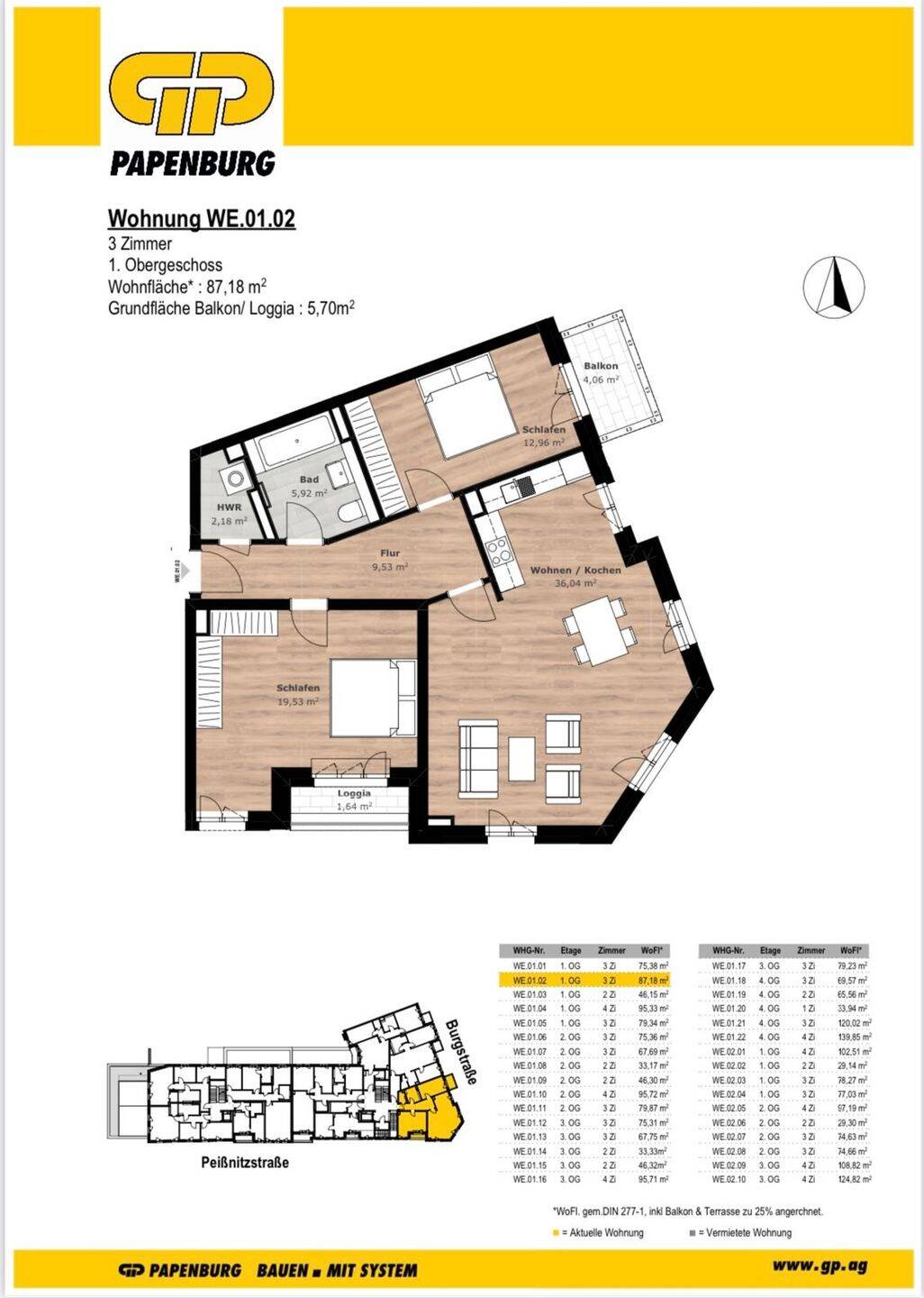 Suche Nachmieter-Moderne 3-Zi-Whg an der Peißnitz (EBK,Stellpl.), 6108 Halle (Saale) (Altstadt Giebichenstein Innenstadt Paulusviertel Saaleaue)