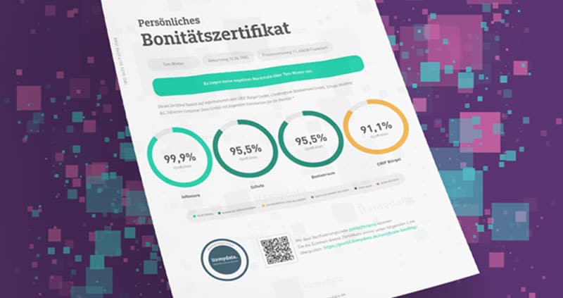 das itsmydata Bonitätszertifikat -Anzeige- 1