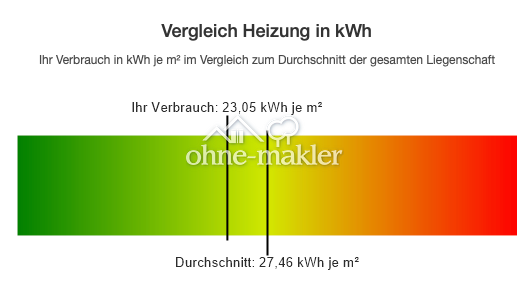 Bild 21