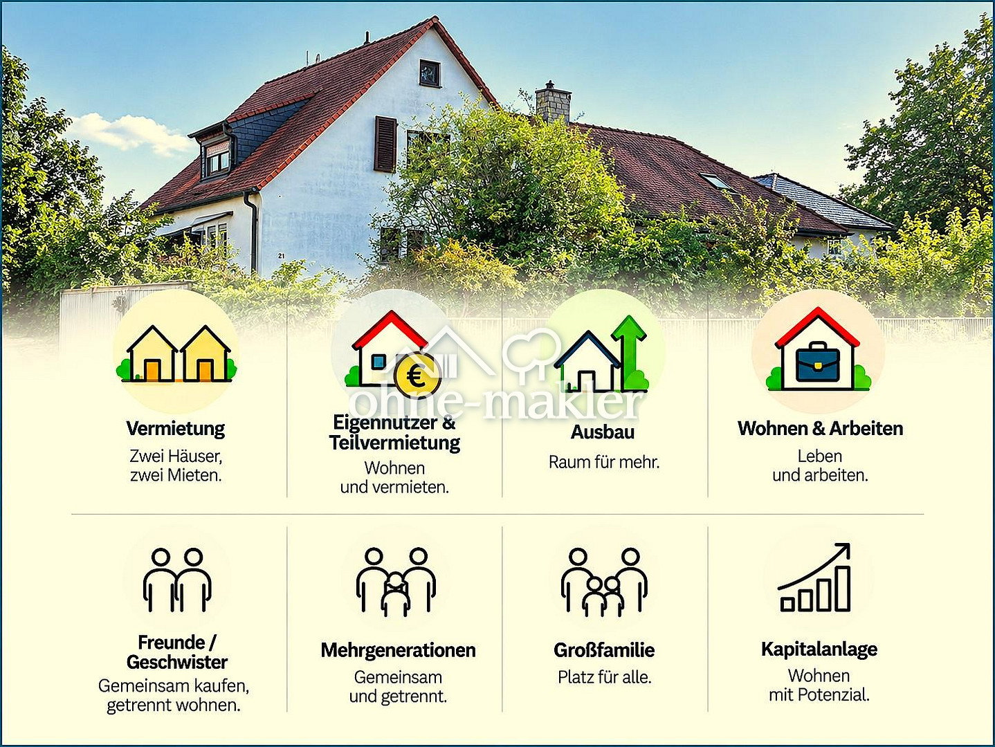Zwei Häuser, viel Potenzial – Heusenstamm, 63150 Heusenstamm