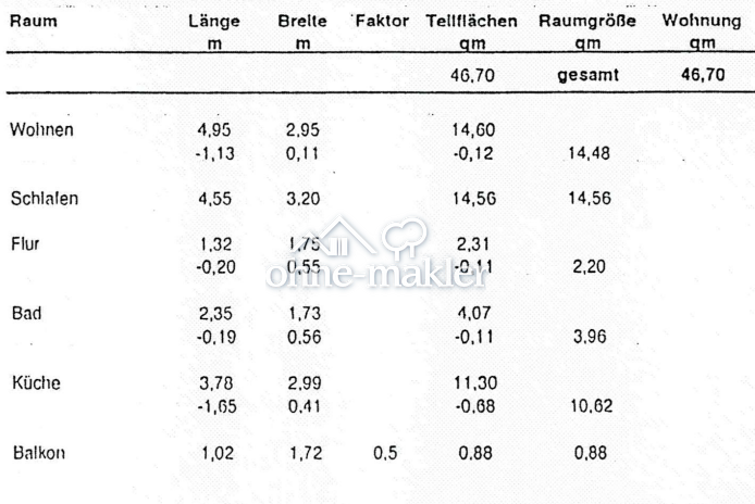 Bild 59