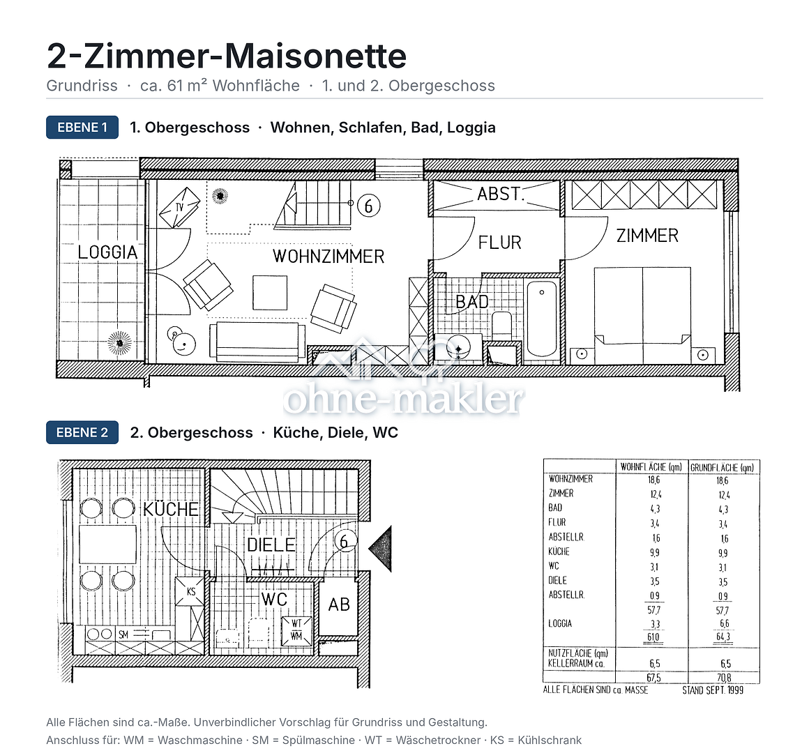Maisonette-Wohnung mit TG in Mainz-Neustadt, 55118 Mainz (Neustadt)
