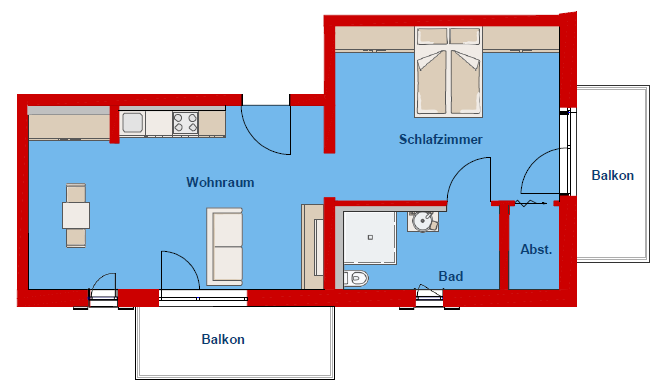 Bild 3
