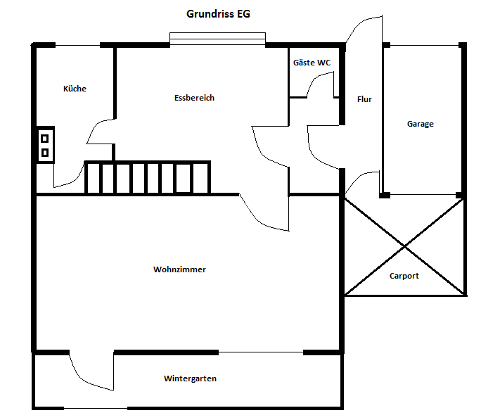Bild 3