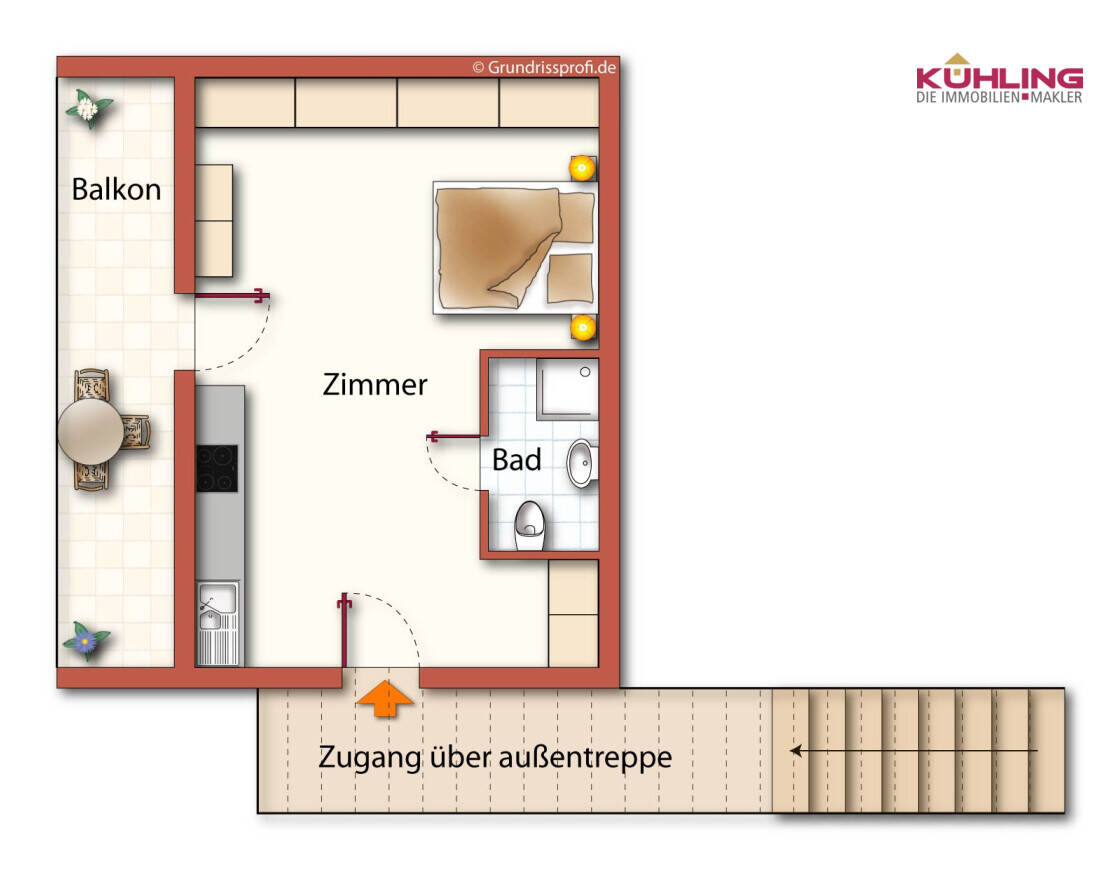 Bild 4