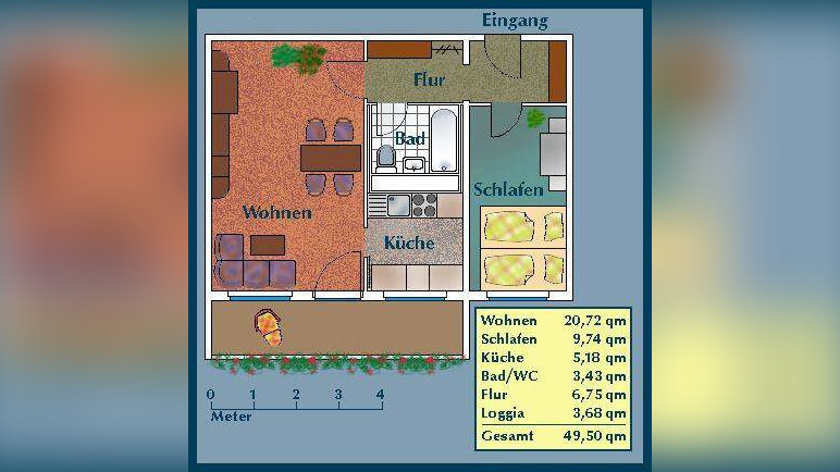 Bild 3