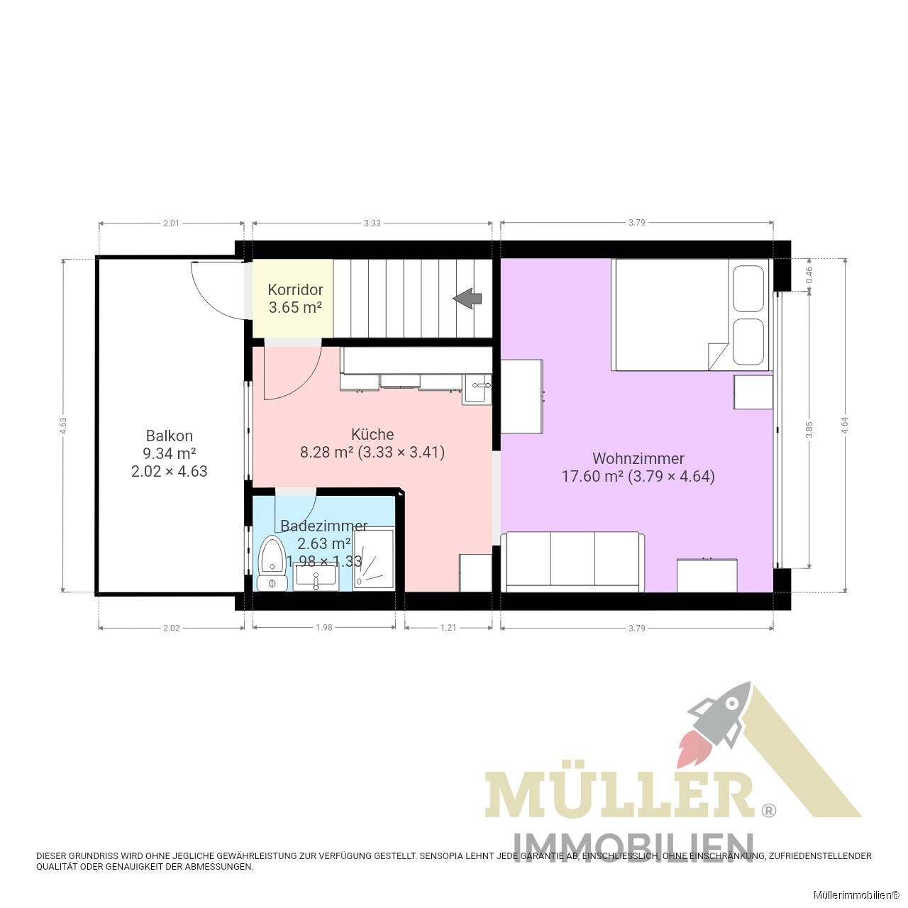 Bild 3
