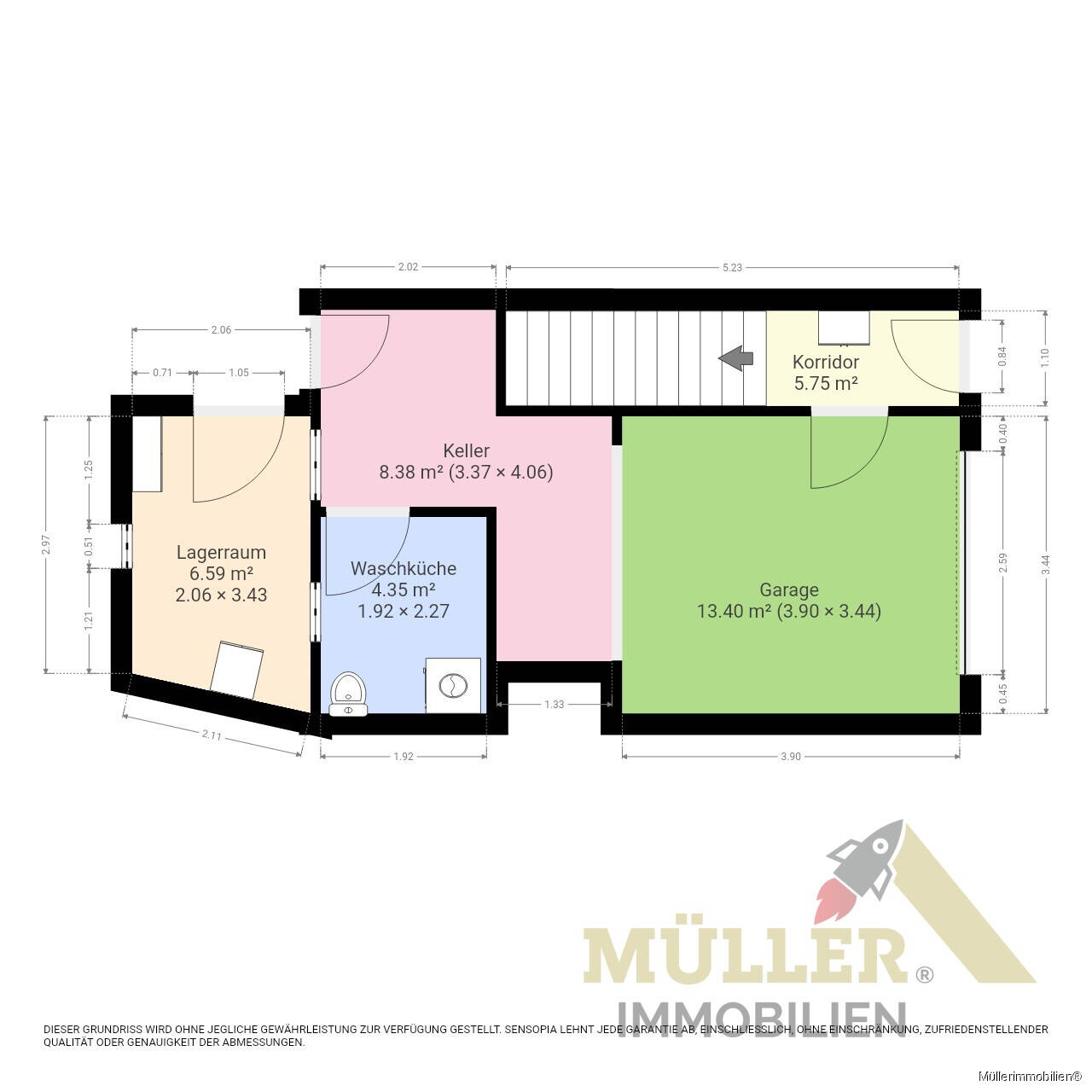 Bild 4