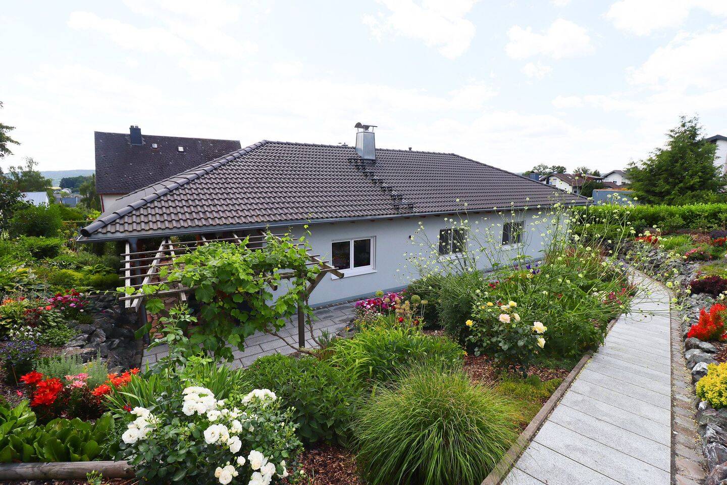 Bild 3
