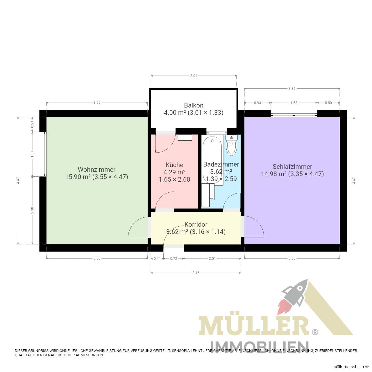 Bild 4