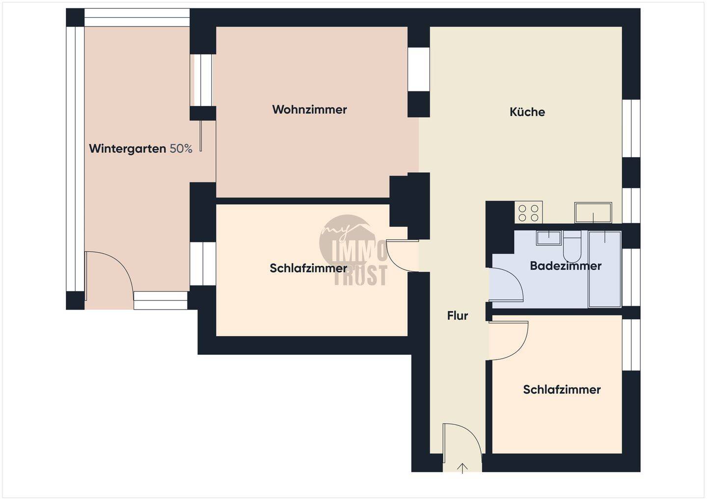 Bild 9