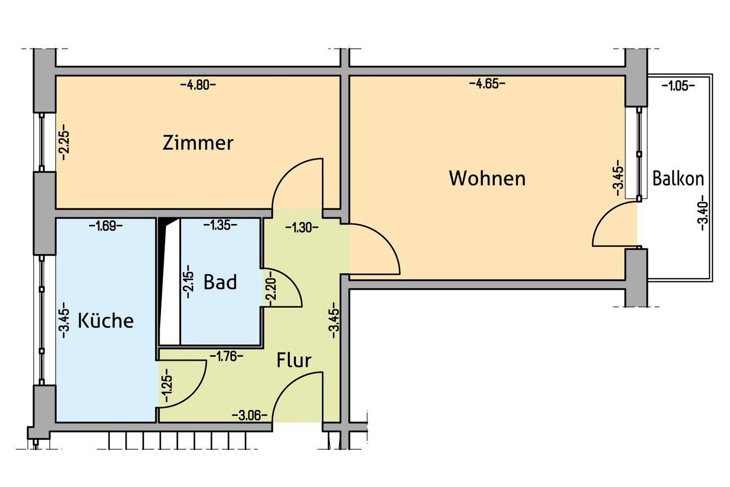 Bild 6