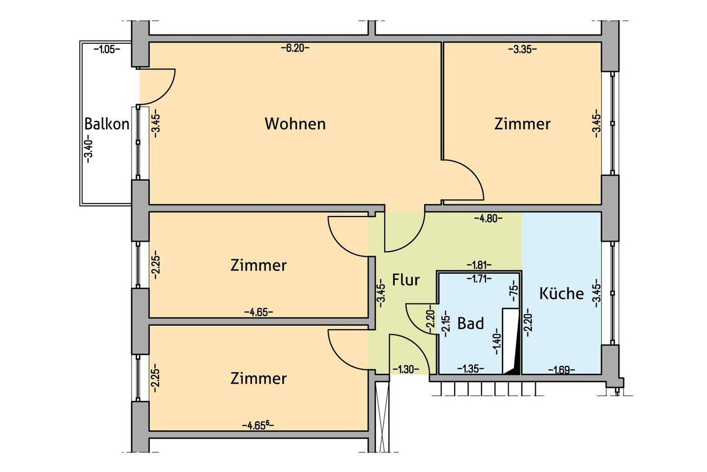 Bild 3