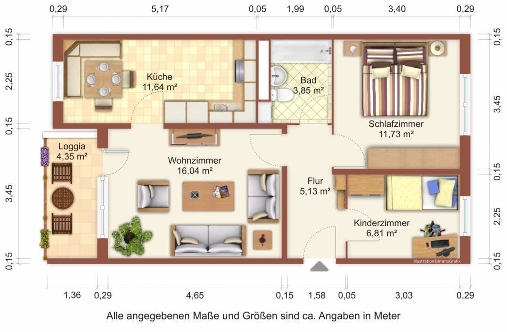 Bild 3