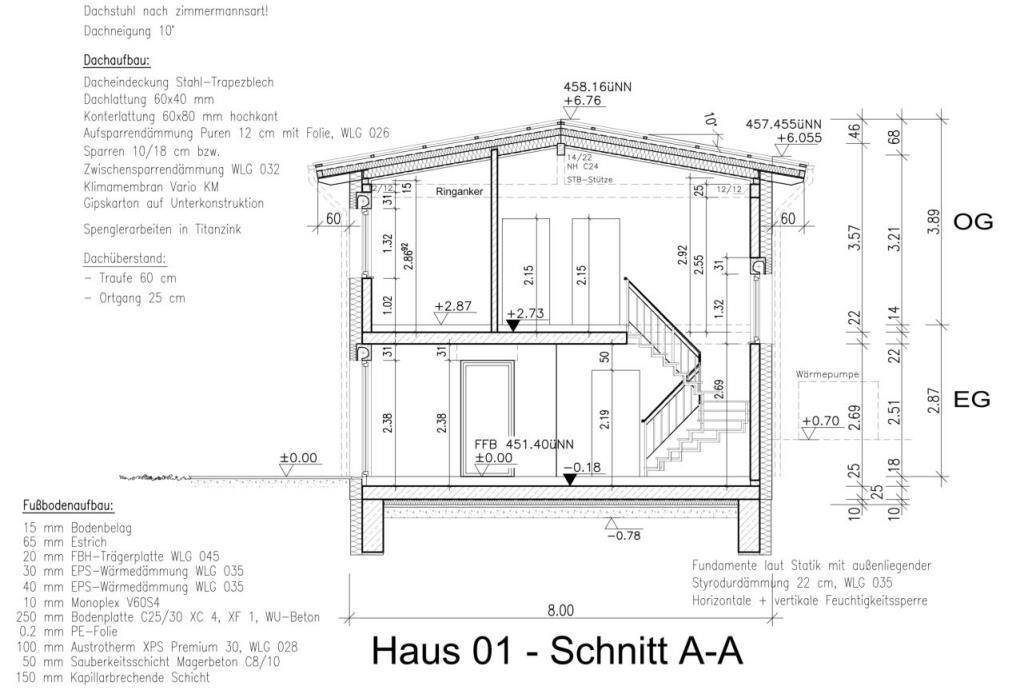 Bild 17