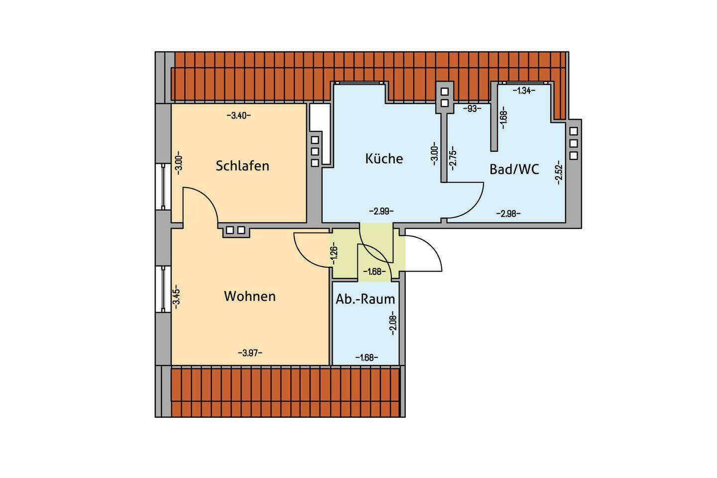 Bild 3