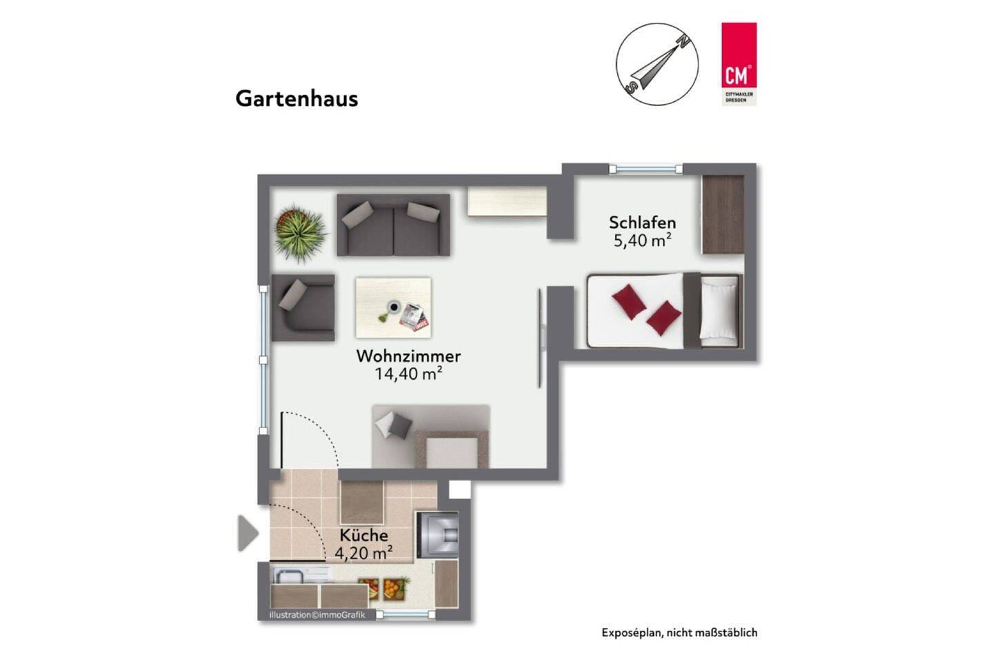 Bild 3