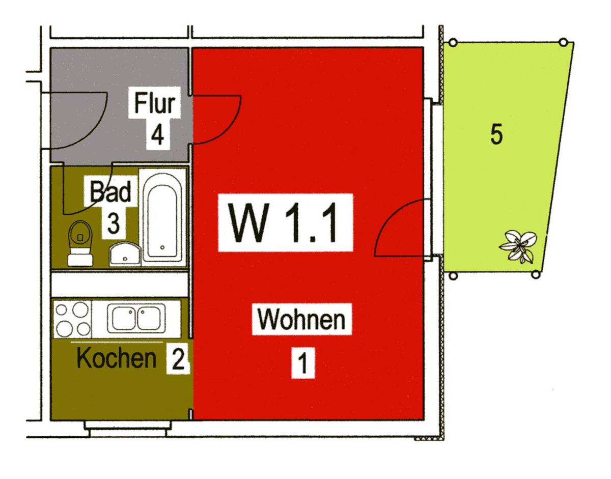 Bild 5