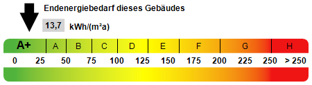 Bild 17