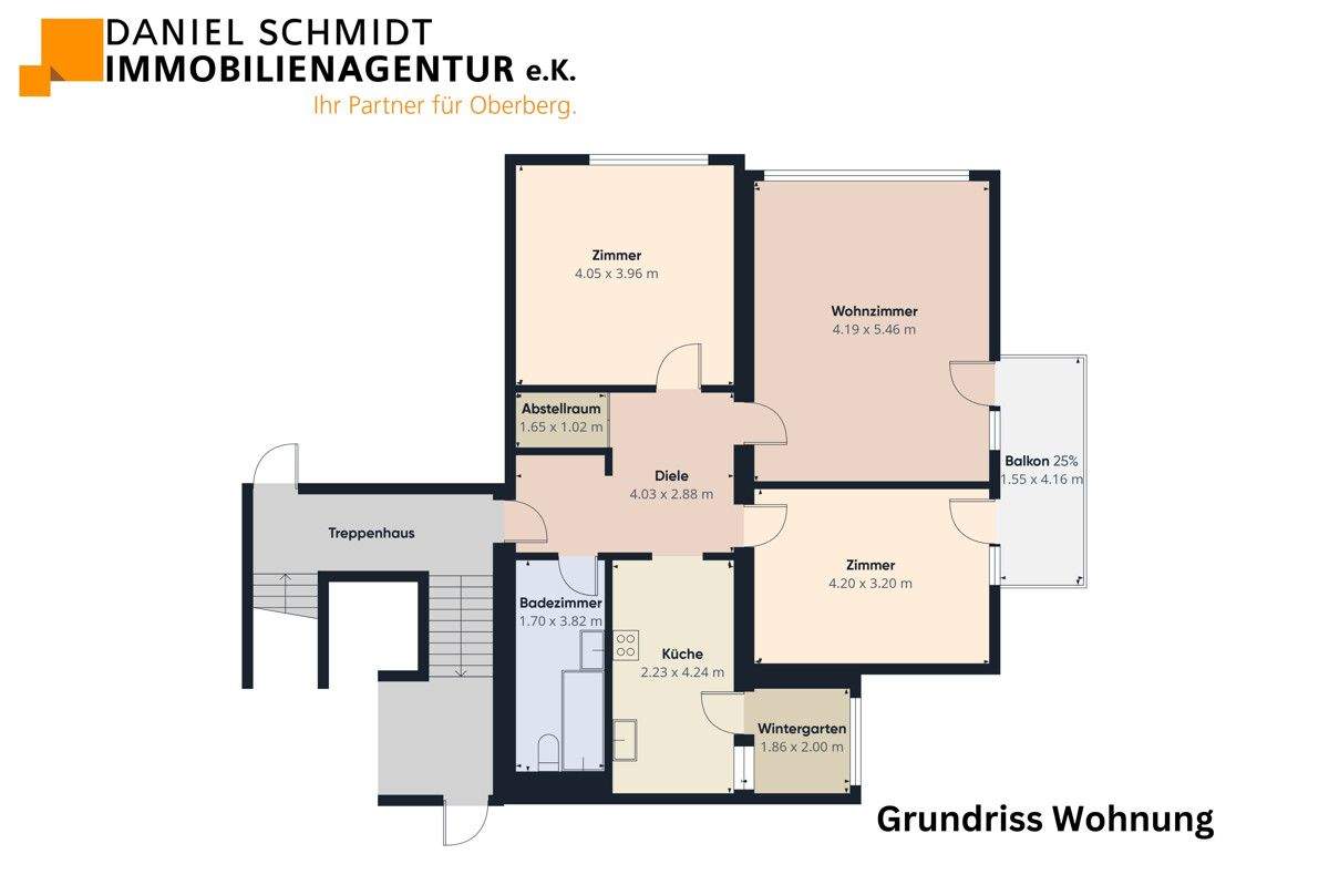 Bild 10