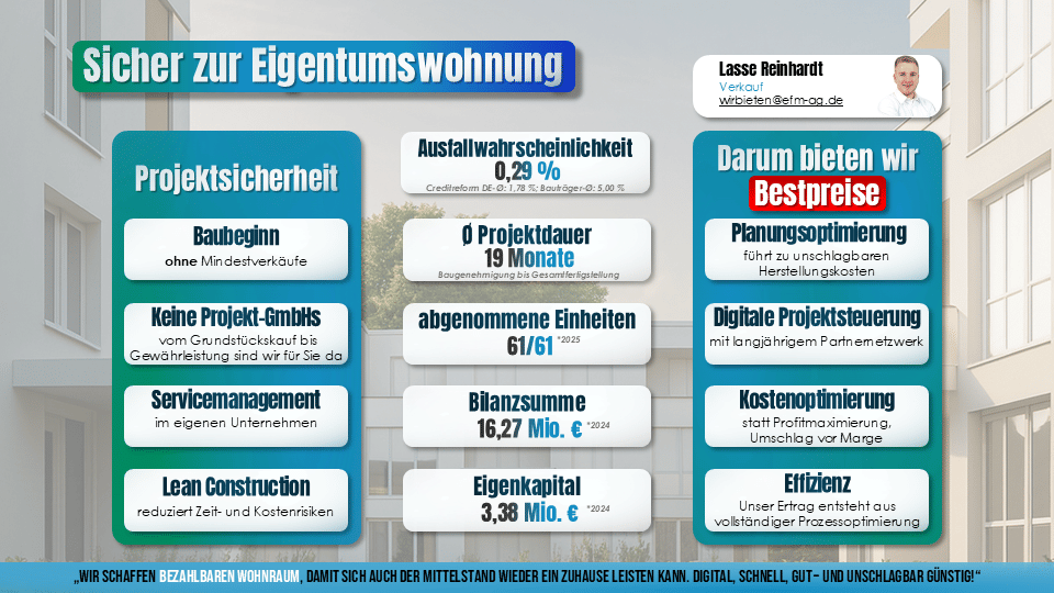 ++ ZINS-/MIET-/ENERGIESPAREND++ 3 ZKB mit KfW 100.000€-Darlehen – 14165 Berlin – Vorschaubild 10